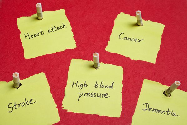 Understanding High Blood Pressure for Vascular Dementia Prevention