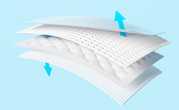 Managing Heavy Incontinence